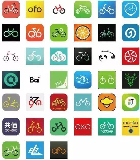 共享单车,或许是中国创业史上最疯狂的试错 共享单车,或许是中国创业史上最疯狂的试错